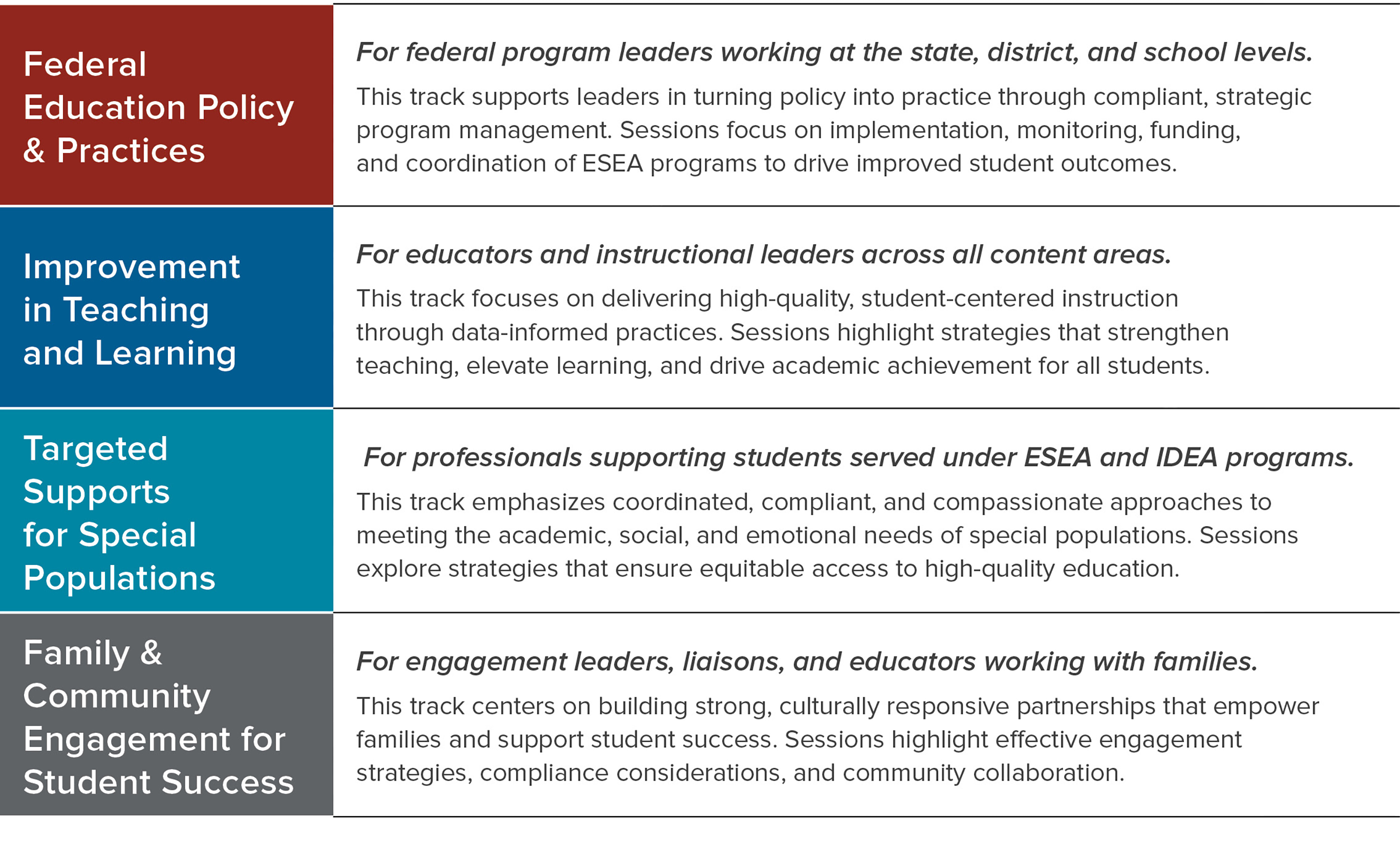 2027 ESEA Conference Tracks image